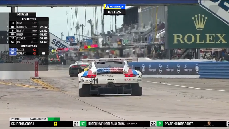 Illustration for article titled 12H of Sebring in the Wet